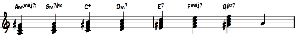Vierklaenge in A harmonisch moll