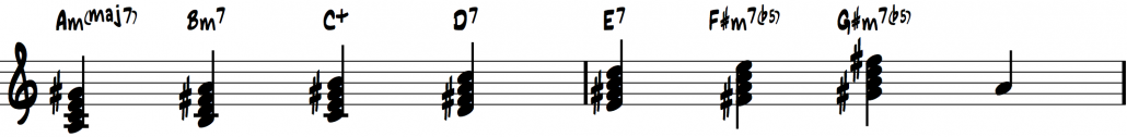 Vierklaenge in A melodisch moll
