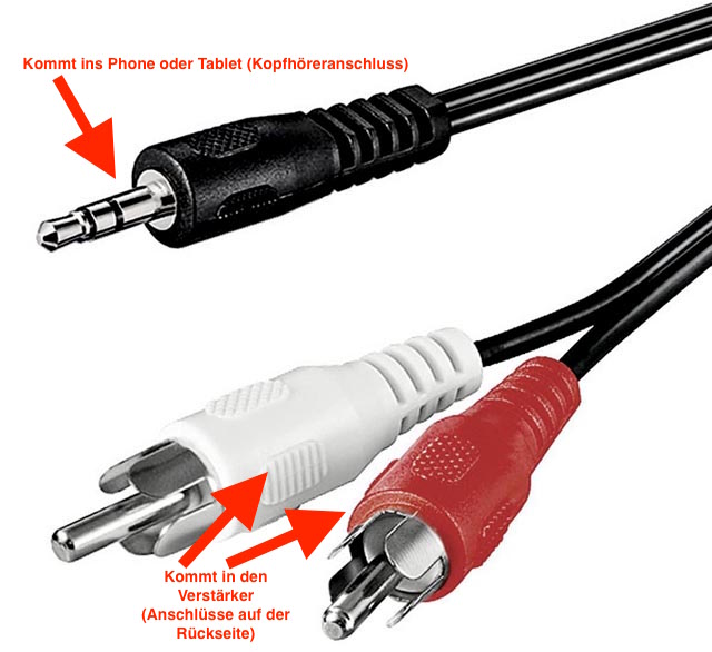 adapterkabel_cinch_auf_miniklinke